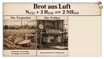 Vorschau - Stundenentwürfe - Le Chatelier – chemisches Gleichgewicht verstehen | Komplette Unterrichtsstunde mit Arbeitsblatt & Präsentation – Chemie Oberstufe - Seite 2