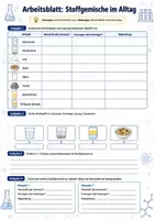 Vorschau - Arbeitsblätter - Trennverfahren im Chemieunterricht – Stoffgemische untersuchen und trennen - Seite 3