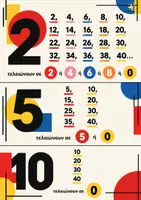 Προεπισκόπηση - Αφίσες - Κριτήρια διαιρετότητας - Σελίδα 1