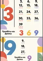 Προεπισκόπηση - Αφίσες - Κριτήρια διαιρετότητας - Σελίδα 2