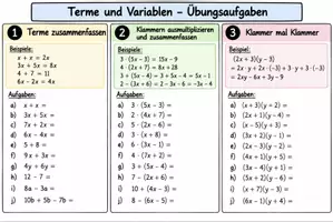 Vorschau - Stundenentwürfe - Die drei binomischen Formeln (Materialpaket) - Seite 1