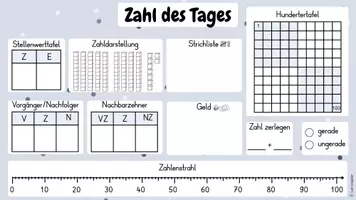 Vorschau - Arbeitsblätter - Zahl der Woche / Zahl des Tages Präsentation/Tafelbild AB Klasse 2 - Seite 2