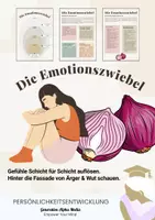 Vorschau - Arbeitsblätter - Materialpaket - Doomscrolling: Bildschirmzeit reduzieren - Seite 3