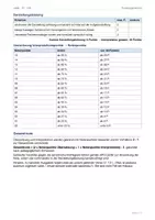 Vorschau - Test - Latein: Klausur - Phaedrus Vulpes et corvus - Seite 3