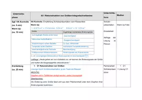 Vorschau - Stundenentwürfe - Rekonstruktion von Größen – Integralschreibweise | Oberstufe | Mathematik - Seite 1