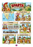 anteprima - Materiale di supporto/inclusione - STORIA classe QUINTA_ ATENE e SPARTA schede interattive - Pagina 3