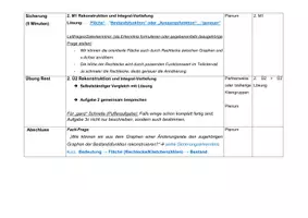 Vorschau - Stundenentwürfe - Rekonstruktion und Integral – Vertiefung | Oberstufe | Mathematik - Seite 2