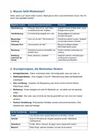 Vorschau - Anderer Materialtyp - Modul 3 - Motivation & Belohnungssysteme - Seite 3