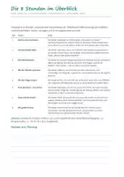 Vorschau - Stundenentwürfe - Religion und Ethik Grundschule Paket – 4 Unterrichtseinheiten: Gleichnisse und Wunder, Toleranz, Verschiedenheit, Glück und Sinn - Seite 3