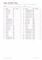 Vorschau - Arbeitsblätter - Knobelkartei Klasse 3/4 – Knobelaufgabe der Woche: 40 Karten Mathe Grundschule mit Logicals, Zahlenrätseln und Lösungskarten - Seite 2