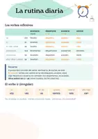 Vista previa - Hojas de trabajo - Paquete de materiales - página 2