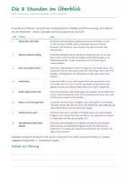 Vorschau - Stundenentwürfe - Glück und Sinn – was macht mich froh? Klasse 3/4 – Unterrichtseinheit Ethik: 8 Stunden mit Erzähltexten, Arbeitsblättern und Lösungen - Seite 3