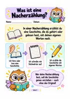 Vorschau - Arbeitsblätter - Nacherzählung schreiben Klasse 3/4 | Schreibtraining mit Vorlesetexten, Stichwortzettel, Differenzierung & Lösungen - Seite 3