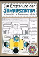 Vorschau - Arbeitsblätter - Entstehung der Jahreszeiten – Erdachse & Sonneneinstrahlung | Arbeitsblatt + Präsentationsfolie 4.–5. Klasse - Deckblatt