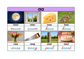 Voorbeeld - Montessorikaarten woorden aa oo ee uu - Pagina 2
