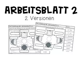 Vorschau - Arbeitsblätter - Entstehung der Jahreszeiten – Erdachse & Sonneneinstrahlung | Arbeitsblatt + Präsentationsfolie 4.–5. Klasse - Seite 1