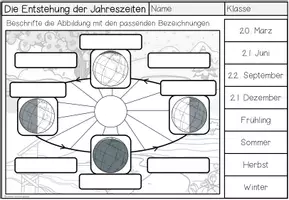 Vorschau - Arbeitsblätter - Entstehung der Jahreszeiten – Erdachse & Sonneneinstrahlung | Arbeitsblatt + Präsentationsfolie 4.–5. Klasse - Seite 2
