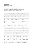 Vorschau - Arbeitsblätter - Die Großschreibung - Deckblatt
