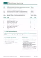 Vorschau - Test - Soziale Marktwirtschaft, Klassenarbeit, Klasse 9 - Seite 2