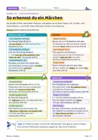 Vorschau - Poster - Märchenmerkmale & Präteritum | Merkblätter + Poster | Regel selbst entdecken | LRS | Klasse 5–6 - Seite 1