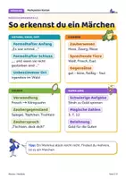 Vorschau - Poster - Märchenmerkmale & Präteritum | Merkblätter + Poster | Regel selbst entdecken | LRS | Klasse 5–6 - Seite 3