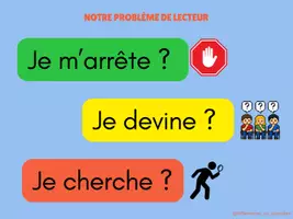 Aperçu - Feuilles d'exercices - Stratégie de lecture : Comprendre un mot grâce au contexte. - Page 3