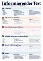 Vorschau - Arbeitsblätter - Formulierungshilfen: Gedichtanaylse, Kurzgeschichte, Inhaltsangabe, Bericht, Tagebucheintrag, Personenbeschreibeibung uvm. - Seite 2