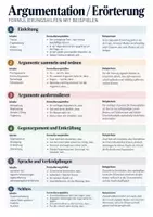 Vorschau - Arbeitsblätter - Formulierungshilfen: Gedichtanaylse, Kurzgeschichte, Inhaltsangabe, Bericht, Tagebucheintrag, Personenbeschreibeibung uvm. - Seite 3
