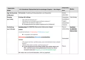 Vorschau - Stundenentwürfe - Orientierter Flächeninhalt – das Integral | Oberstufe | Mathematik - Seite 1