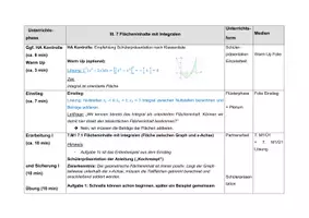 Vorschau - Stundenentwürfe - Flächeninhalte mit Integralen | Oberstufe | Mathematik - Seite 1