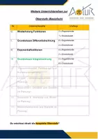 Vorschau - Anderer Materialtyp - III Grundwissen Integralrechnung Kapitelübersicht - Deckblatt