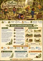 Vorschau - Spiele - Bellas Rangerparcours – Geschicklichkeit und Gleichgewicht im Wald | Kostenloses Bewegungsspiel - Deckblatt