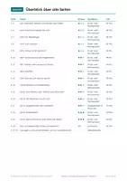 Vorschau - Arbeitsblätter - Farben und Spektrum, Arbeitsheft, Klasse 7 - Seite 2