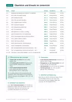 Vorschau - Arbeitsblätter - Galvanische Elemente Arbeitsheft Klasse 10 - Seite 2
