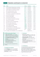 Vorschau - Arbeitsblätter - Bauernkrieg, Arbeitsheft, Klasse 8 - Seite 2