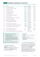 Vorschau - Arbeitsblätter - Indien, Arbeitsheft, Klasse 8 - Seite 2