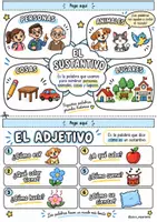 Vista previa - Hojas de trabajo - FLIPBOOK-RULETAS y FICHAS LO ESENCIAL EN LENGUA - Portada