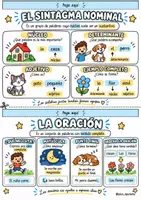 Vista previa - Hojas de trabajo - FLIPBOOK-RULETAS y FICHAS LO ESENCIAL EN LENGUA - página 3