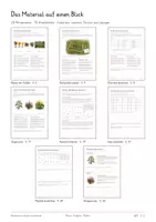 Vorschau - Unterrichtsreihen - Biodiversität – Artenvielfalt, Monitoring & Naturschutz | Komplette Unterrichtseinheit Biologie Klasse 8–13 | 79 Seiten mit Arbeitsblättern und Lösungen - Seite 1