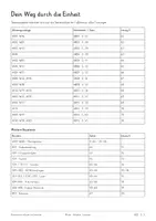 Vorschau - Unterrichtsreihen - Biodiversität – Artenvielfalt, Monitoring & Naturschutz | Komplette Unterrichtseinheit Biologie Klasse 8–13 | 79 Seiten mit Arbeitsblättern und Lösungen - Seite 2