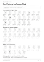 Vorschau - Unterrichtsreihen - Populationen und Wachstumsmodelle – Populationsdynamik, exponentielles & logistisches Wachstum | Komplette Unterrichtseinheit Biologie | 73 Seiten mit Arbeitsblättern und Lösungen - Seite 1