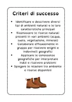 anteprima - Giochi - Gioco didattico su ambienti e risorse con gli indovinelli - Pagina 2