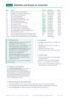 Vorschau - Arbeitsblätter - Gewichtskraft und Masse, Arbeitsheft, Klasse 7 - Seite 2
