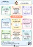 Vorschau - Arbeitsblätter - Teilbarkeit, ggT & kgV Mindmap + 4 Arbeitsblätter mit Lösungen + Lernvideo (QR) – Teiler, Primzahlen - Seite 1