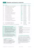 Vorschau - Arbeitsblätter - Spinnen, Arbeitsheft, Klasse 6 - Seite 2
