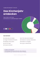 Vorschau - Arbeitsblätter - Kirchenjahr_entdecken_Klasse 5-6 oder Grundschule - Deckblatt