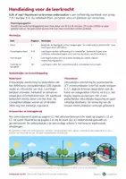 Voorbeeld - Echt of nep? Nepnieuws en bronnen onderzoeken | Groep 7–8 | Met antwoorden - Pagina 1