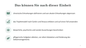 Vorschau - Arbeitsblätter - Chronische Erkrankungen in der Pflege Trajektmodell - Seite 1