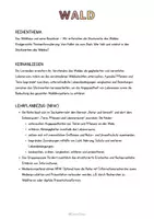 Vorschau - Unterrichtsreihen - Materialpaket: Stockwerke des Waldes – Unterrichtsreihe, UB-Stunde und Material - Seite 1