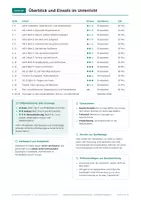 Vorschau - Arbeitsblätter - Imperialismus und Kolonialismus, Arbeitsheft, Klasse 9 - Seite 2